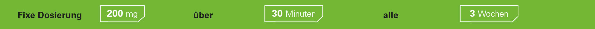 alle, ber,Fixe Dosierun